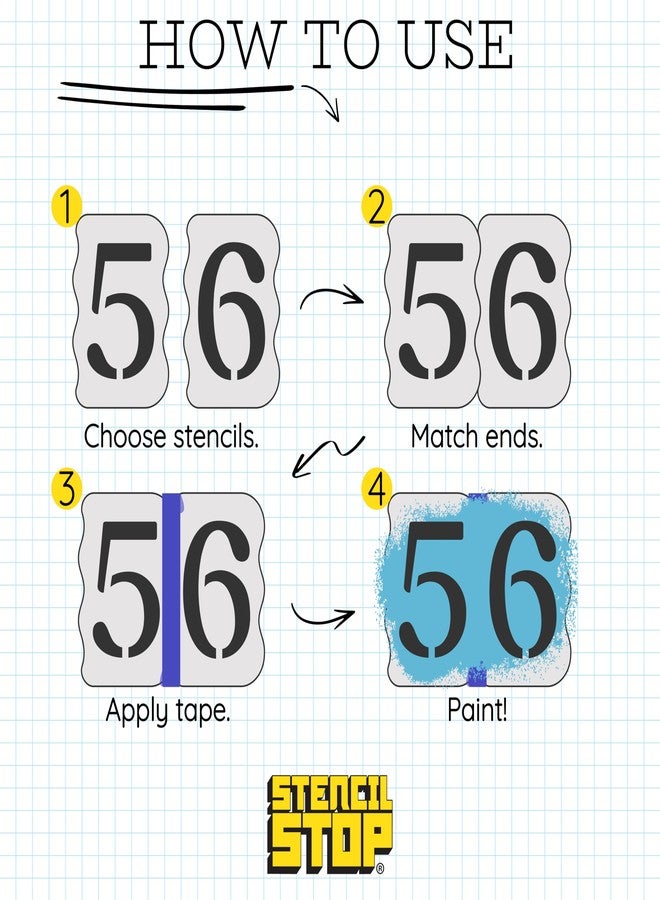 Stencil Stop Curb Stencil Kit for Address Painting - Includes All Numbers, 4-Inch Durable & Reusable Plastic Stencils for Sidewalks, Pavement, and Industrial Use (2 of Each, Soft Serif Font) - Image 3